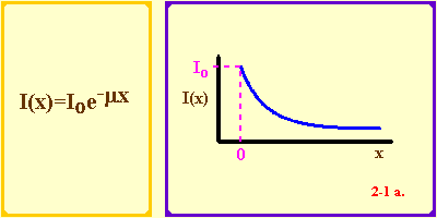 img/daneshnameh_up/0/02/equation2_1a.gif