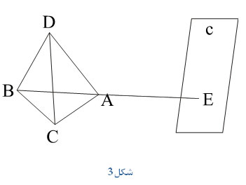 img/daneshnameh_up/5/54/com0039c.jpg