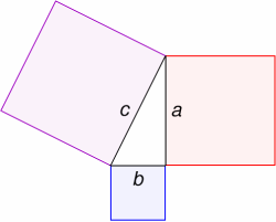 img/daneshnameh_up/6/62/Pythagorean.png