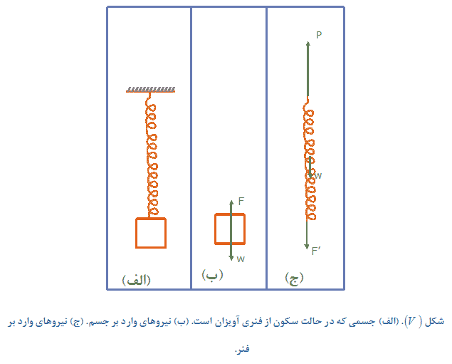 img/daneshnameh_up/6/62/mph0085e.gif