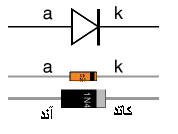 diode 2